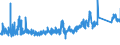 KN 6912 /Exporte /Einheit = Preise (Euro/Tonne) /Partnerland: Tschechien /Meldeland: Eur27_2020 /6912:Geschirr, Andere Haushaltsgegenstände, Hauswirtschaftsartikel, Hygienegegenstände Oder Toilettengegenstände, aus Anderen Keramischen Stoffen als Porzellan (Ausg. Badewannen, Bidets, Ausgüsse `spülbecken` und ähnl. Installationsgegenstände; Statuetten und Andere Ziergegenstände; Krüge, Ballons und ähnl. Behälter, für Transport- Oder Verpackungszwecke; Kaffee- und Gewürzmühlen mit Behältern aus Keramischen Stoffen und Arbeitendem Teil aus Metall)