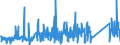 KN 6912 /Exporte /Einheit = Preise (Euro/Tonne) /Partnerland: Montenegro /Meldeland: Eur27_2020 /6912:Geschirr, Andere Haushaltsgegenstände, Hauswirtschaftsartikel, Hygienegegenstände Oder Toilettengegenstände, aus Anderen Keramischen Stoffen als Porzellan (Ausg. Badewannen, Bidets, Ausgüsse `spülbecken` und ähnl. Installationsgegenstände; Statuetten und Andere Ziergegenstände; Krüge, Ballons und ähnl. Behälter, für Transport- Oder Verpackungszwecke; Kaffee- und Gewürzmühlen mit Behältern aus Keramischen Stoffen und Arbeitendem Teil aus Metall)