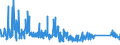 KN 69139093 /Exporte /Einheit = Preise (Euro/Tonne) /Partnerland: Bulgarien /Meldeland: Eur27_2020 /69139093:Statuetten und Andere Ziergegenstände, aus Steingut Oder Feinen Erden, A.n.g.