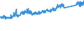CN 70072120 /Exports /Unit = Prices (Euro/ton) /Partner: Switzerland /Reporter: Eur27_2020 /70072120:Laminated Safety Glass of Size and Shape Suitable for Incorporation in Motor Vehicles (Excl. Multiple-walled Insulating Units)