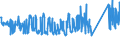 CN 70072120 /Exports /Unit = Prices (Euro/ton) /Partner: Tunisia /Reporter: Eur27_2020 /70072120:Laminated Safety Glass of Size and Shape Suitable for Incorporation in Motor Vehicles (Excl. Multiple-walled Insulating Units)
