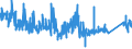 KN 70080020 /Exporte /Einheit = Preise (Euro/Bes. Maßeinheiten) /Partnerland: Schweden /Meldeland: Eur27_2020 /70080020:Isolierverglasungen, Mehrschichtig, in der Masse Gefärbt, Undurchsichtig, überfangen Oder mit Absorbierender Oder Reflektierender Schicht