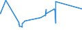 KN 70080020 /Exporte /Einheit = Preise (Euro/Bes. Maßeinheiten) /Partnerland: Ghana /Meldeland: Eur27_2020 /70080020:Isolierverglasungen, Mehrschichtig, in der Masse Gefärbt, Undurchsichtig, überfangen Oder mit Absorbierender Oder Reflektierender Schicht