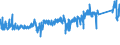 KN 70080081 /Exporte /Einheit = Preise (Euro/Bes. Maßeinheiten) /Partnerland: Belgien /Meldeland: Eur27_2020 /70080081:Isolierverglasungen Bestehend aus Zwei Entlang der Ränder Durch Eine Luftdichte Abdichtung Verschweißte Glasplatten und Getrennt Durch Eine Schicht aus Luft, Anderen Gasen Oder Durch ein Vakuum (Ausg. in der Masse Gefärbt, Undurchsichtig, überfangen Oder mit Absorbierender Oder Reflektierender Schicht)