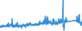 KN 70080081 /Exporte /Einheit = Preise (Euro/Bes. Maßeinheiten) /Partnerland: Luxemburg /Meldeland: Eur27_2020 /70080081:Isolierverglasungen Bestehend aus Zwei Entlang der Ränder Durch Eine Luftdichte Abdichtung Verschweißte Glasplatten und Getrennt Durch Eine Schicht aus Luft, Anderen Gasen Oder Durch ein Vakuum (Ausg. in der Masse Gefärbt, Undurchsichtig, überfangen Oder mit Absorbierender Oder Reflektierender Schicht)