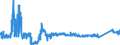 KN 70080081 /Exporte /Einheit = Preise (Euro/Bes. Maßeinheiten) /Partnerland: Norwegen /Meldeland: Eur27_2020 /70080081:Isolierverglasungen Bestehend aus Zwei Entlang der Ränder Durch Eine Luftdichte Abdichtung Verschweißte Glasplatten und Getrennt Durch Eine Schicht aus Luft, Anderen Gasen Oder Durch ein Vakuum (Ausg. in der Masse Gefärbt, Undurchsichtig, überfangen Oder mit Absorbierender Oder Reflektierender Schicht)