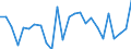 KN 7009 /Exporte /Einheit = Preise (Euro/Tonne) /Partnerland: Ver.koenigreich(Nordirland) /Meldeland: Eur27_2020 /7009:Spiegel aus Glas, Auch Gerahmt, Einschl. Rückspiegel (Ausg. Optische Spiegel, Optisch Bearbeitet Sowie Spiegel, > 100 Jahre Alt)