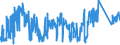 KN 7009 /Exporte /Einheit = Preise (Euro/Tonne) /Partnerland: Tuerkei /Meldeland: Eur27_2020 /7009:Spiegel aus Glas, Auch Gerahmt, Einschl. Rückspiegel (Ausg. Optische Spiegel, Optisch Bearbeitet Sowie Spiegel, > 100 Jahre Alt)