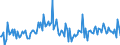 CN 70133200 /Exports /Unit = Prices (Euro/suppl. units) /Partner: United Kingdom /Reporter: European Union /70133200:Glassware for Table or Kitchen Purposes of Glass Having a Linear Coefficient of Expansion <= 5 x 10 -6 per Kelvin Within a Temperature Range of 0??c to 300??c (Excl. Glassware of Glass Ceramics or Lead Crystal, Articles of Heading 7018, Drinking Glasses, Glass Preserving Jars `sterilising Jars`, Vacuum Flasks and Other Vacuum Vessels)