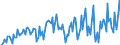 CN 70133200 /Exports /Unit = Prices (Euro/suppl. units) /Partner: Switzerland /Reporter: European Union /70133200:Glassware for Table or Kitchen Purposes of Glass Having a Linear Coefficient of Expansion <= 5 x 10 -6 per Kelvin Within a Temperature Range of 0??c to 300??c (Excl. Glassware of Glass Ceramics or Lead Crystal, Articles of Heading 7018, Drinking Glasses, Glass Preserving Jars `sterilising Jars`, Vacuum Flasks and Other Vacuum Vessels)