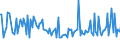 CN 70133200 /Exports /Unit = Prices (Euro/suppl. units) /Partner: Bosnia-herz. /Reporter: European Union /70133200:Glassware for Table or Kitchen Purposes of Glass Having a Linear Coefficient of Expansion <= 5 x 10 -6 per Kelvin Within a Temperature Range of 0??c to 300??c (Excl. Glassware of Glass Ceramics or Lead Crystal, Articles of Heading 7018, Drinking Glasses, Glass Preserving Jars `sterilising Jars`, Vacuum Flasks and Other Vacuum Vessels)