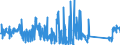 KN 70134190 /Exporte /Einheit = Preise (Euro/Bes. Maßeinheiten) /Partnerland: Finnland /Meldeland: Eur27_2020 /70134190:Glaswaren aus Bleikristall, zur Verwendung bei Tisch Oder in der Küche, Mechanisch Gefertigt `mechanische Glasentnahme` (Ausg. Waren der Pos. 7018 Sowie Trinkgläser, Konservengläser, Vakuum-isolierflaschen und Andere Vakuum-isolierbehälter)