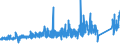 KN 70179000 /Exporte /Einheit = Preise (Euro/Tonne) /Partnerland: Griechenland /Meldeland: Eur27_2020 /70179000:Glaswaren für Laboratorien, Hygienische Oder Pharmazeutische Bedarfsartikel aus Glas, Auch mit Zahlen Oder Eichzeichen (Ausg. mit Linearen Ausdehnungskoeffizienten von <= 5 x 10 Hoch -6 je Kelvin in Einem Temperaturbereich von 0°c bis 300°c Oder aus Geschmolzenem Quarz Oder Anderem Geschmolzenen Siliciumdioxid, Behältnisse zu Transport Oder Verpackungszwecken Sowie Instrumente, Apparate und Geräte des Kap. 90)