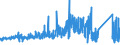 KN 70179000 /Exporte /Einheit = Preise (Euro/Tonne) /Partnerland: Luxemburg /Meldeland: Eur27_2020 /70179000:Glaswaren für Laboratorien, Hygienische Oder Pharmazeutische Bedarfsartikel aus Glas, Auch mit Zahlen Oder Eichzeichen (Ausg. mit Linearen Ausdehnungskoeffizienten von <= 5 x 10 Hoch -6 je Kelvin in Einem Temperaturbereich von 0°c bis 300°c Oder aus Geschmolzenem Quarz Oder Anderem Geschmolzenen Siliciumdioxid, Behältnisse zu Transport Oder Verpackungszwecken Sowie Instrumente, Apparate und Geräte des Kap. 90)