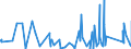 KN 7017 /Exporte /Einheit = Preise (Euro/Tonne) /Partnerland: Guinea-biss. /Meldeland: Eur27_2020 /7017:Glaswaren für Laboratorien, Hygienische Oder Pharmazeutische Bedarfsartikel aus Glas, Auch mit Zahlen Oder Eichzeichen (Ausg. Behältnisse zu Transport- Oder Verpackungszwecken Sowie Mess-, Prüf- und Medizinische Instrumente, Apparate und Geräte des Kapitels 90)