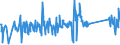 KN 70200008 /Exporte /Einheit = Preise (Euro/Tonne) /Partnerland: Daenemark /Meldeland: Eur27_2020 /70200008:Glaskolben für Vakuum-isolierflaschen Oder für Andere Vakuum-isolierbehälter, Fertig