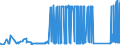 CN 72029910 /Exports /Unit = Prices (Euro/ton) /Partner: United Kingdom /Reporter: Eur27_2020 /72029910:Ferro-phosphorus