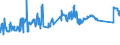 KN 72082600 /Exporte /Einheit = Preise (Euro/Tonne) /Partnerland: Irland /Meldeland: Eur27_2020 /72082600:Flacherzeugnisse aus Eisen Oder Nichtlegiertem Stahl, mit Einer Breite von >= 600 mm, in Rollen `coils`, nur Warmgewalzt, Weder Plattiert Noch überzogen, mit Einer Dicke von >= 3 mm, Jedoch < 4,75 mm, Gebeizt, Ohne Oberflächenmuster