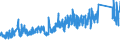 CN 72165099 /Exports /Unit = Prices (Euro/ton) /Partner: Austria /Reporter: Eur27_2020 /72165099:Profile of Iron or Non-alloy Steel, Only Hot-rolled, Hot-drawn or Hot-extruded (Other Than With a Cross-section Which is Capable of Being Enclosed in a Square the Side of Which is <= 80 mm, and u-, i-, h-, l- or T-sections and Ribbed Sections [ribbed Steel])