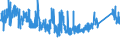 CN 72166900 /Exports /Unit = Prices (Euro/ton) /Partner: Austria /Reporter: Eur27_2020 /72166900:Angles, Shapes and Sections, of Iron or Non-alloy Steel, not Further Worked Than Cold-formed or Cold-finished (Excl. Profiled Sheet)