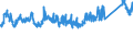 CN 72169180 /Exports /Unit = Prices (Euro/ton) /Partner: Bosnia-herz. /Reporter: Eur27_2020 /72169180:Angles, Shapes and Sections, of Iron or Non-alloy Steel, Cold-formed or Cold-finished From Flat-rolled Products and Further Worked (Excl. Profiled Sheet)