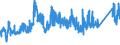 KN 72192110 /Exporte /Einheit = Preise (Euro/Tonne) /Partnerland: Griechenland /Meldeland: Eur27_2020 /72192110:Flacherzeugnisse aus Nichtrostendem Stahl, mit Einer Breite von >= 600 mm, nur Warmgewalzt, Nicht in Rollen `coils`, mit Einer Dicke von > 10 mm und mit Einem Nickelgehalt von >= 2,5 Ght