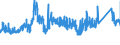 KN 72192210 /Exporte /Einheit = Preise (Euro/Tonne) /Partnerland: Griechenland /Meldeland: Eur27_2020 /72192210:Flacherzeugnisse aus Nichtrostendem Stahl, mit Einer Breite von >= 600 mm, nur Warmgewalzt, Nicht in Rollen `coils`, mit Einer Dicke von 4,75 mm bis 10 mm und mit Einem Nickelgehalt von >= 2,5 Ght