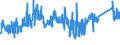 KN 72192210 /Exporte /Einheit = Preise (Euro/Tonne) /Partnerland: Lettland /Meldeland: Eur27_2020 /72192210:Flacherzeugnisse aus Nichtrostendem Stahl, mit Einer Breite von >= 600 mm, nur Warmgewalzt, Nicht in Rollen `coils`, mit Einer Dicke von 4,75 mm bis 10 mm und mit Einem Nickelgehalt von >= 2,5 Ght