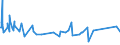 KN 72192210 /Exporte /Einheit = Preise (Euro/Tonne) /Partnerland: Montenegro /Meldeland: Eur27_2020 /72192210:Flacherzeugnisse aus Nichtrostendem Stahl, mit Einer Breite von >= 600 mm, nur Warmgewalzt, Nicht in Rollen `coils`, mit Einer Dicke von 4,75 mm bis 10 mm und mit Einem Nickelgehalt von >= 2,5 Ght