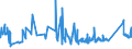 KN 72192290 /Exporte /Einheit = Preise (Euro/Tonne) /Partnerland: Kanada /Meldeland: Eur27_2020 /72192290:Flacherzeugnisse aus Nichtrostendem Stahl, mit Einer Breite von >= 600 mm, nur Warmgewalzt, Nicht in Rollen `coils`, mit Einer Dicke von 4,75 mm bis 10 mm und mit Einem Nickelgehalt von < 2,5 Ght