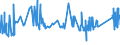 KN 72193290 /Exporte /Einheit = Preise (Euro/Tonne) /Partnerland: Griechenland /Meldeland: Eur27_2020 /72193290:Flacherzeugnisse aus Nichtrostendem Stahl, mit Einer Breite von >= 600 mm, nur Kaltgewalzt, mit Einer Dicke von >= 3 mm, Jedoch < 4,75 mm und mit Einem Nickelgehalt von < 2,5 Ght