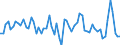 KN 72199090 /Exporte /Einheit = Preise (Euro/Tonne) /Partnerland: Schweiz /Meldeland: Europäische Union /72199090:Flacherzeugnisse aus Nichtrostendem Stahl, mit Einer Breite von >= 600 mm, Warm- Oder Kaltgewalzt und Weitergehend Bearbeitet (Ausg. nur Oberfl„chenbearbeitet [einschl. Plattiert] Oder nur Anders als Quadratisch Oder Rechteckig Zugeschnitten)