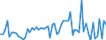 KN 72199090 /Exporte /Einheit = Preise (Euro/Tonne) /Partnerland: Ungarn /Meldeland: Europäische Union /72199090:Flacherzeugnisse aus Nichtrostendem Stahl, mit Einer Breite von >= 600 mm, Warm- Oder Kaltgewalzt und Weitergehend Bearbeitet (Ausg. nur Oberfl„chenbearbeitet [einschl. Plattiert] Oder nur Anders als Quadratisch Oder Rechteckig Zugeschnitten)