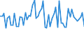 KN 72209039 /Exporte /Einheit = Preise (Euro/Tonne) /Partnerland: Finnland /Meldeland: Europäische Union /72209039:Flacherzeugnisse aus Nichtrostendem Stahl, mit Einer Breite von <= 500 mm, Warm- Oder Kaltgewalzt, nur Oberfl„chenbearbeitet, Einschl. Plattiert (Ausg. Warmgewalzt und nur Plattiert)