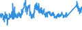 CN 72222081 /Exports /Unit = Prices (Euro/ton) /Partner: Hungary /Reporter: Eur27_2020 /72222081:Bars and Rods of Stainless Steel, not Further Worked Than Cold-formed or Cold-finished, Containing by Weight >= 2,5% Nickel (Excl. Such Products of Circular Cross-section)