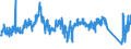 CN 7222 /Exports /Unit = Prices (Euro/ton) /Partner: Slovakia /Reporter: Eur27_2020 /7222:Other Bars and Rods of Stainless Steel; Angles, Shapes and Sections of Stainless Steel, N.e.s.