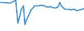 KN 72249001 /Exporte /Einheit = Preise (Euro/Tonne) /Partnerland: Japan /Meldeland: Europäische Union /72249001:Halbzeug aus Schnellarbeitsstahl, mit Quadratischem Oder Rechteckigem Querschnitt, Warm Vorgewalzt Oder Stranggegossen, mit Einer Breite von < dem Zweifachen der Dicke