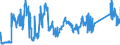 KN 72249002 /Exporte /Einheit = Preise (Euro/Tonne) /Partnerland: Frankreich /Meldeland: Eur27_2020 /72249002:Halbzeug aus Werkzeugstahl