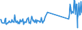 KN 72249002 /Exporte /Einheit = Preise (Euro/Tonne) /Partnerland: Malta /Meldeland: Eur27_2020 /72249002:Halbzeug aus Werkzeugstahl