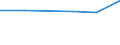 CN 72253000 /Exports /Unit = Prices (Euro/ton) /Partner: Jamaica /Reporter: European Union /72253000:Flat-rolled Products of Alloy Steel Other Than Stainless, of a Width of >= 600 mm, not Further Worked Than Hot-rolled, in Coils, (Excl. Products of High-speed Steel or Silicon-electrical Steel)