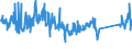 KN 72254015 /Exporte /Einheit = Preise (Euro/Tonne) /Partnerland: Deutschland /Meldeland: Eur27_2020 /72254015:Flacherzeugnisse aus Schnellarbeitsstahl, mit Einer Breite von >= 600 mm, nur Warmgewalzt, Nicht in Rollen `coils`