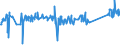 KN 72254015 /Exporte /Einheit = Preise (Euro/Tonne) /Partnerland: Tuerkei /Meldeland: Eur27_2020 /72254015:Flacherzeugnisse aus Schnellarbeitsstahl, mit Einer Breite von >= 600 mm, nur Warmgewalzt, Nicht in Rollen `coils`