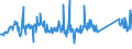 KN 72254015 /Exporte /Einheit = Preise (Euro/Tonne) /Partnerland: Japan /Meldeland: Eur27_2020 /72254015:Flacherzeugnisse aus Schnellarbeitsstahl, mit Einer Breite von >= 600 mm, nur Warmgewalzt, Nicht in Rollen `coils`