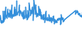 KN 72254040 /Exporte /Einheit = Preise (Euro/Tonne) /Partnerland: Luxemburg /Meldeland: Eur27_2020 /72254040:Flacherzeugnisse aus Legiertem, Anderem als Nichtrostendem Stahl, mit Einer Breite von >= 600 mm, nur Warmgewalzt, Nicht in Rollen `coils`, mit Einer Dicke von > 10 mm (Ausg. aus Werkzeugstahl, aus Schnellarbeitsstahl Oder aus Silicium-elektrostahl)