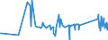 KN 72254040 /Exporte /Einheit = Preise (Euro/Tonne) /Partnerland: Albanien /Meldeland: Eur27_2020 /72254040:Flacherzeugnisse aus Legiertem, Anderem als Nichtrostendem Stahl, mit Einer Breite von >= 600 mm, nur Warmgewalzt, Nicht in Rollen `coils`, mit Einer Dicke von > 10 mm (Ausg. aus Werkzeugstahl, aus Schnellarbeitsstahl Oder aus Silicium-elektrostahl)