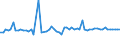 KN 72254050 /Exporte /Einheit = Preise (Euro/Tonne) /Partnerland: Irland /Meldeland: Europäische Union /72254050:Flacherzeugnisse aus Legiertem, Anderem als Nichtrostendem Stahl, mit Einer Breite von >= 600 mm, nur Warmgewalzt, Nicht in Rollen 'coils', mit Einer Dicke von 4,75 mm bis 15 mm (Ausg. aus Schnellarbeitsstahl Oder aus Silicium-elektrostahl)