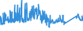 KN 72254060 /Exporte /Einheit = Preise (Euro/Tonne) /Partnerland: Luxemburg /Meldeland: Eur27_2020 /72254060:Flacherzeugnisse aus Legiertem, Anderem als Nichtrostendem Stahl, mit Einer Breite von >= 600 mm, nur Warmgewalzt, Nicht in Rollen `coils`, mit Einer Dicke von 4,75 mm bis 10 mm (Ausg. aus Werkzeugstahl, aus Schnellarbeitsstahl Oder aus Silicium-elektrostahl)