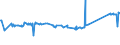 KN 72254060 /Exporte /Einheit = Preise (Euro/Tonne) /Partnerland: Burkina Faso /Meldeland: Eur27_2020 /72254060:Flacherzeugnisse aus Legiertem, Anderem als Nichtrostendem Stahl, mit Einer Breite von >= 600 mm, nur Warmgewalzt, Nicht in Rollen `coils`, mit Einer Dicke von 4,75 mm bis 10 mm (Ausg. aus Werkzeugstahl, aus Schnellarbeitsstahl Oder aus Silicium-elektrostahl)