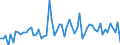 KN 72254080 /Exporte /Einheit = Preise (Euro/Tonne) /Partnerland: Tschechien /Meldeland: Europäische Union /72254080:Flacherzeugnisse aus Legiertem, Anderem als Nichtrostendem Stahl, mit Einer Breite von >= 600 mm, nur Warmgewalzt, Nicht in Rollen 'coils', mit Einer Dicke von < 4,75 mm (Ausg. aus Schnellarbeitsstahl Oder aus Silicium-elektrostahl)