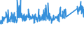 CN 72254090 /Exports /Unit = Prices (Euro/ton) /Partner: Finland /Reporter: Eur27_2020 /72254090:Flat-rolled Products of Alloy Steel Other Than Stainless, of a Width of >= 600 mm, not Further Worked Than Hot-rolled, not in Coils, of a Thickness of < 4,75 mm (Excl. Products of Tool Steel, High-speed Steel or Silicon-electrical Steel)